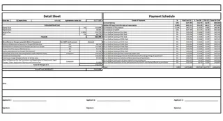 Prestige Raidurg Complete Costing Details